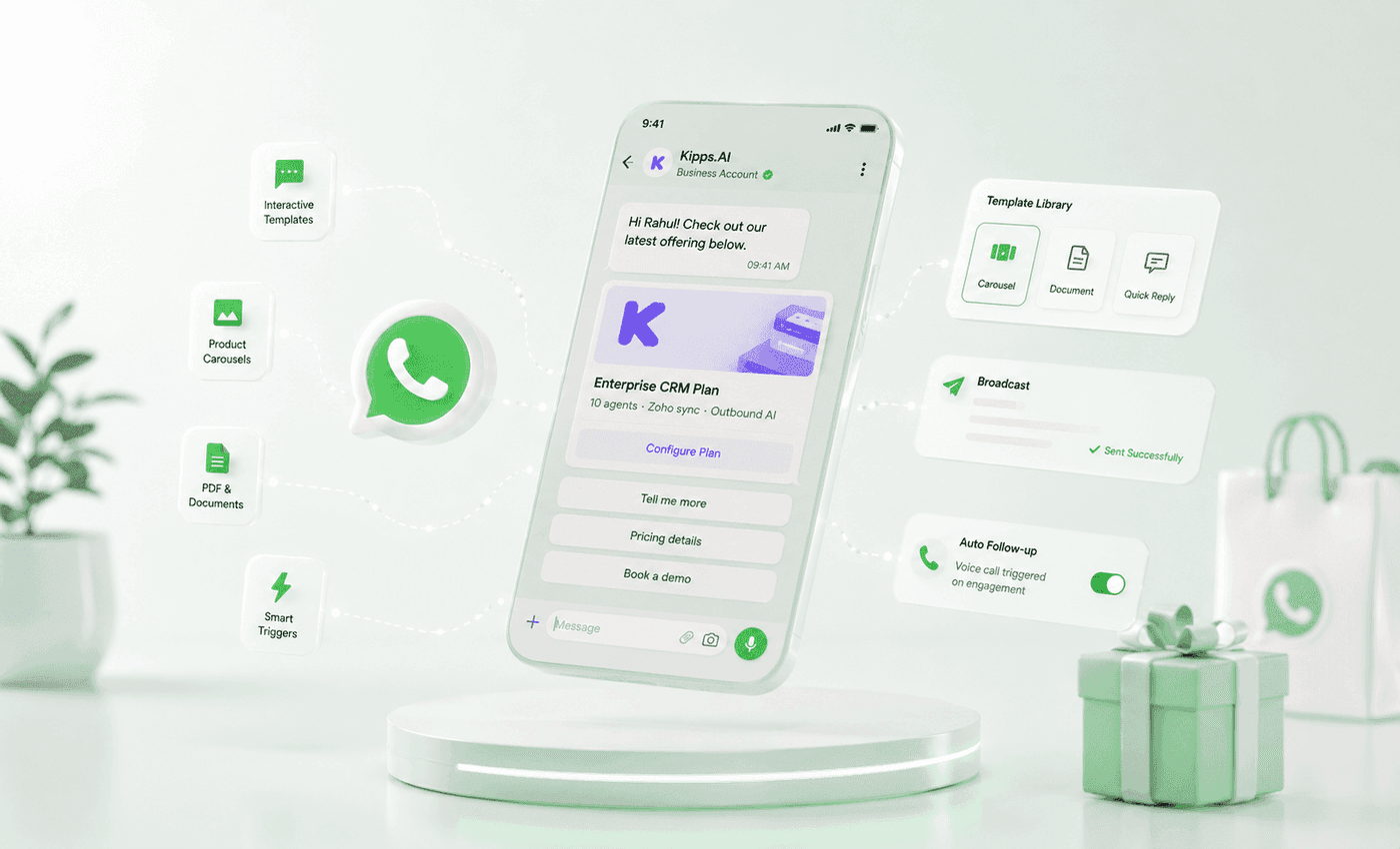 WhatsApp Business Messaging dashboard preview